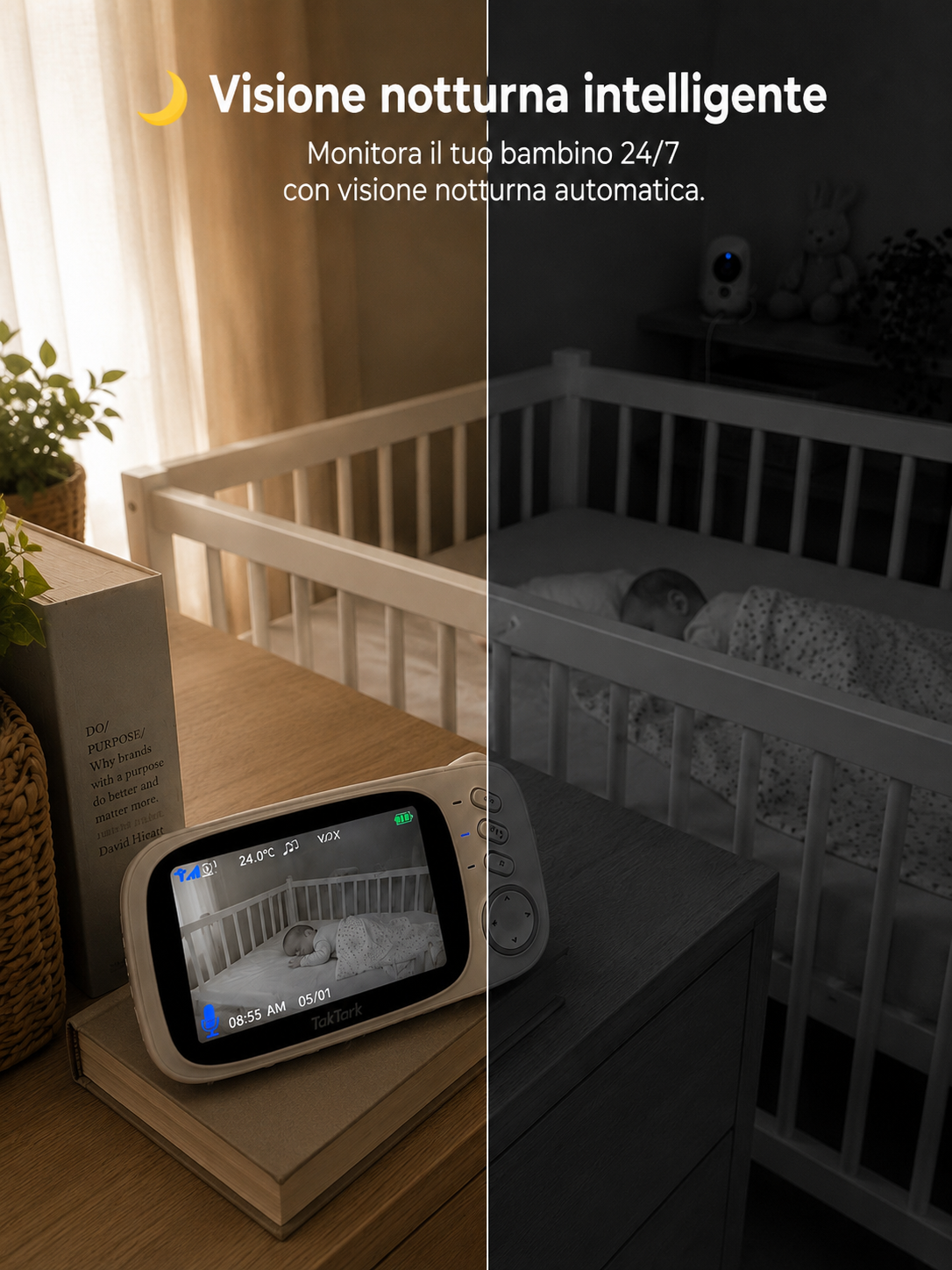Baby Monitor Wireless con Visione Notturna e Audio Bidirezionale