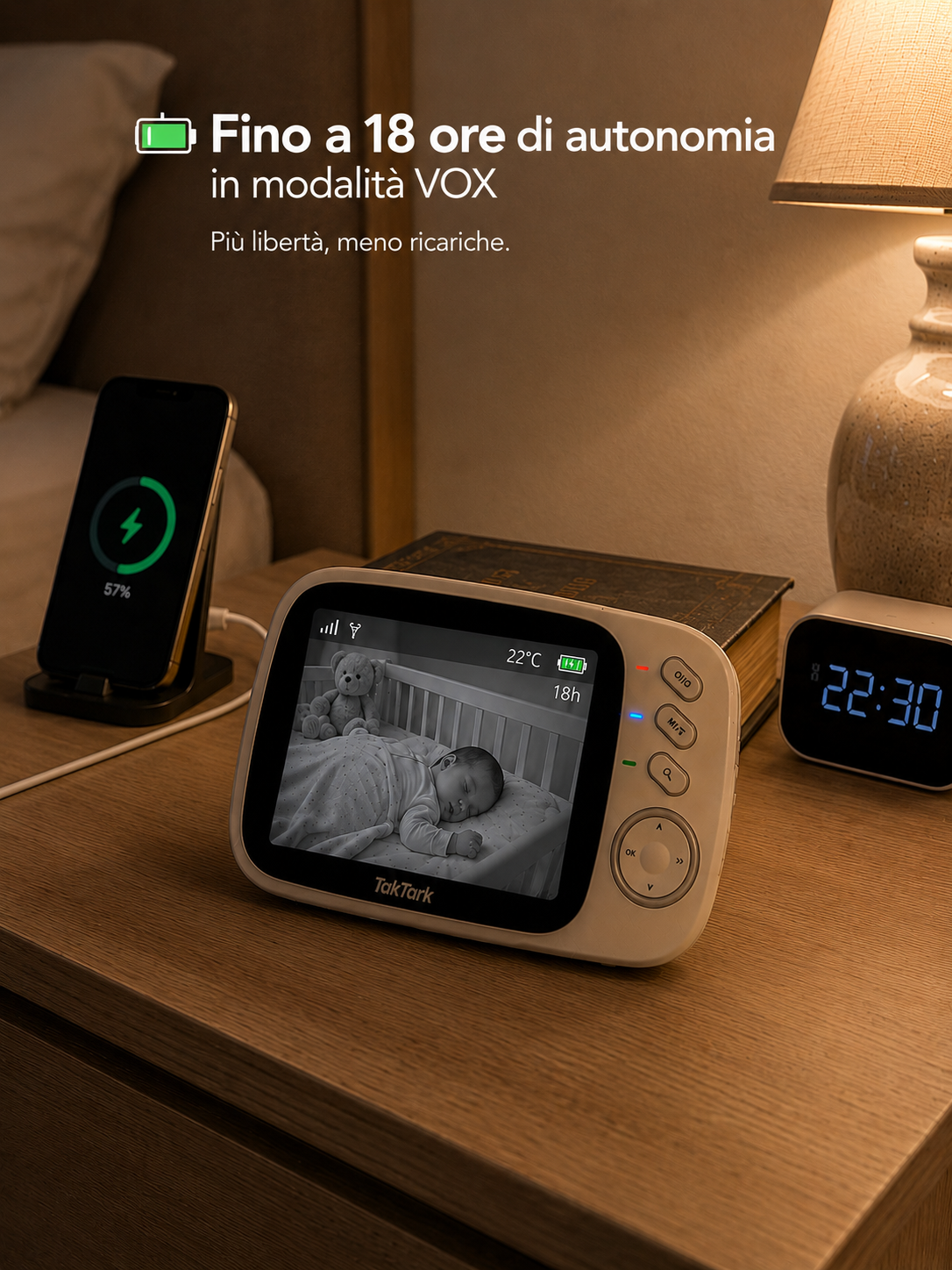 Baby Monitor Wireless con Visione Notturna e Audio Bidirezionale